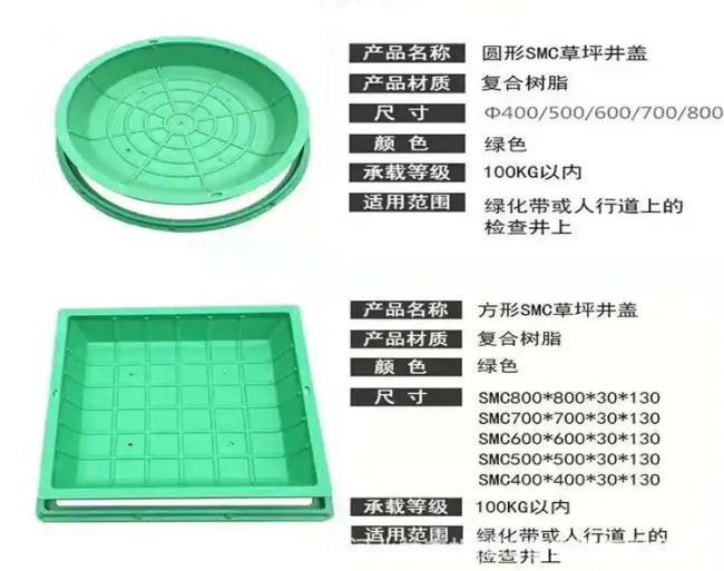 南桥镇树脂复合种植井盖展示